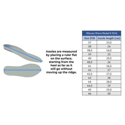 Mizuno Wave Medal 8 2026
