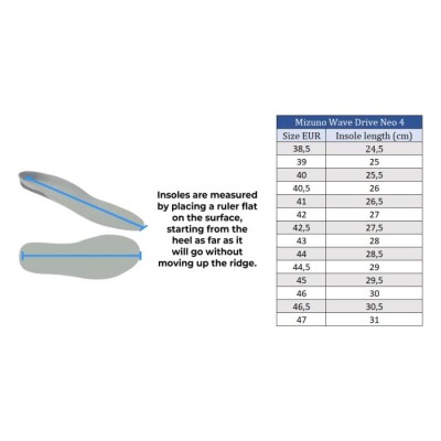 Mizuno Wave Drive Neo 4 2026