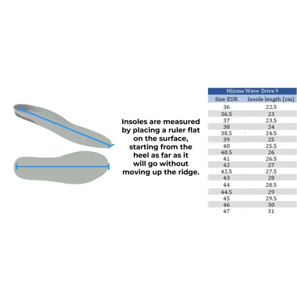 Mizuno Shoes Wave Drive 9 white blue