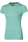 Mizuno T-shirt Lady Impulse Core Tee dusty turquoise